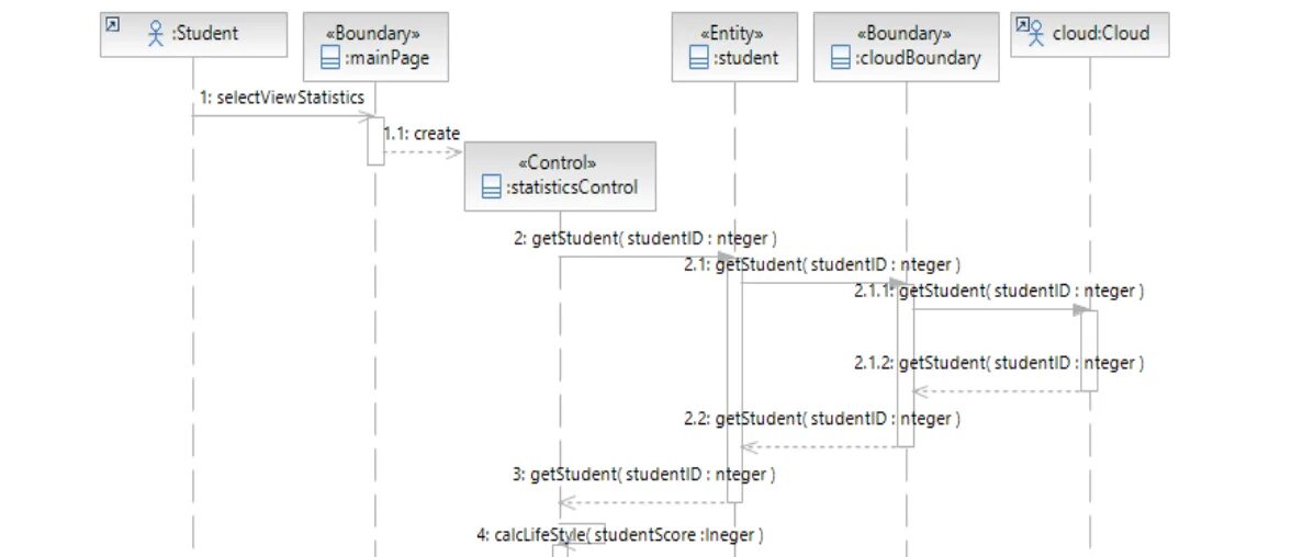 Sequence database