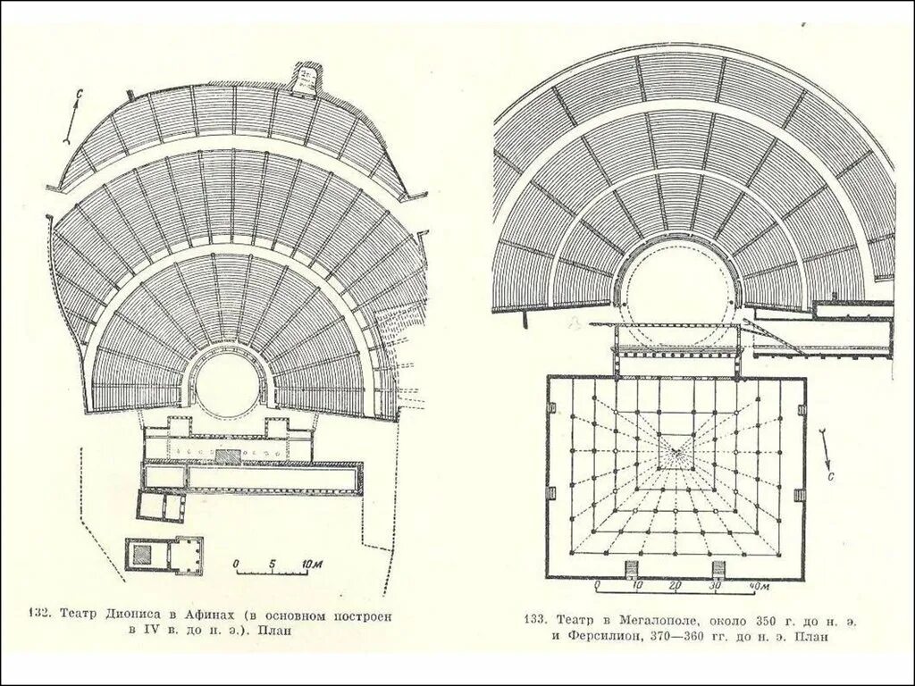 Театр Диониса в Афинах схема. Театр Диониса в Афинах план. Театр Диониса древняя Греция схема. Греческий театр Эпидавр план. Планы года театра