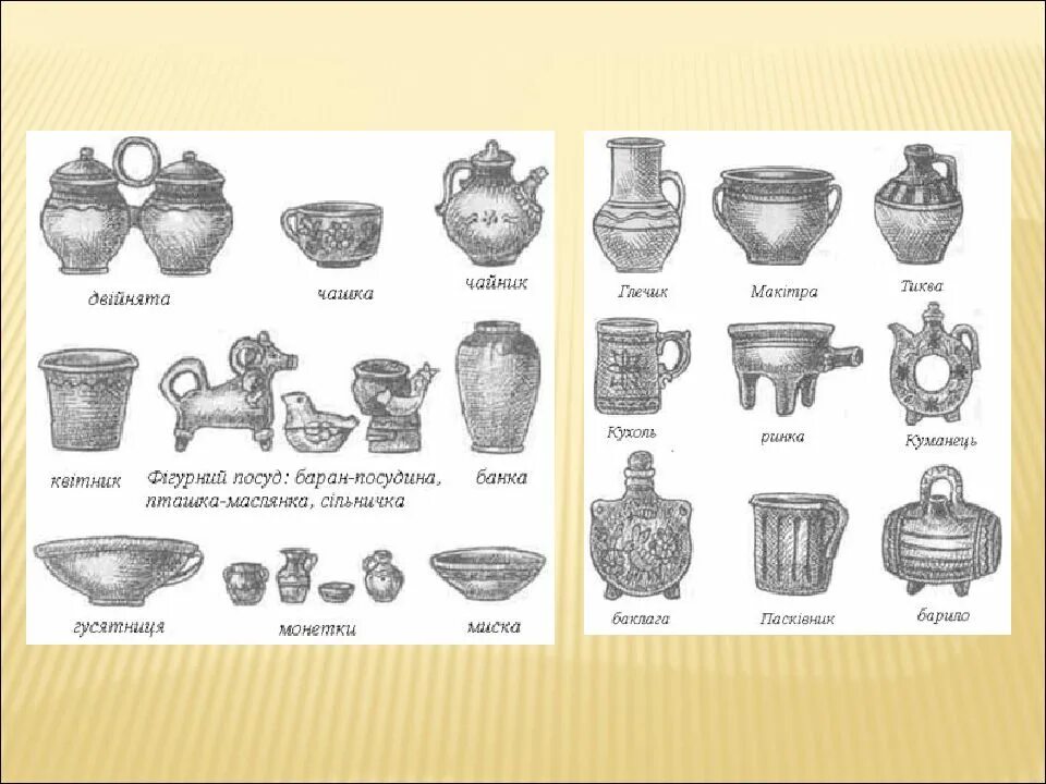 Предметы быта значение. Старинная посуда названия. старинная посуда наименования. предметы быта. устаревшие предметы быта.