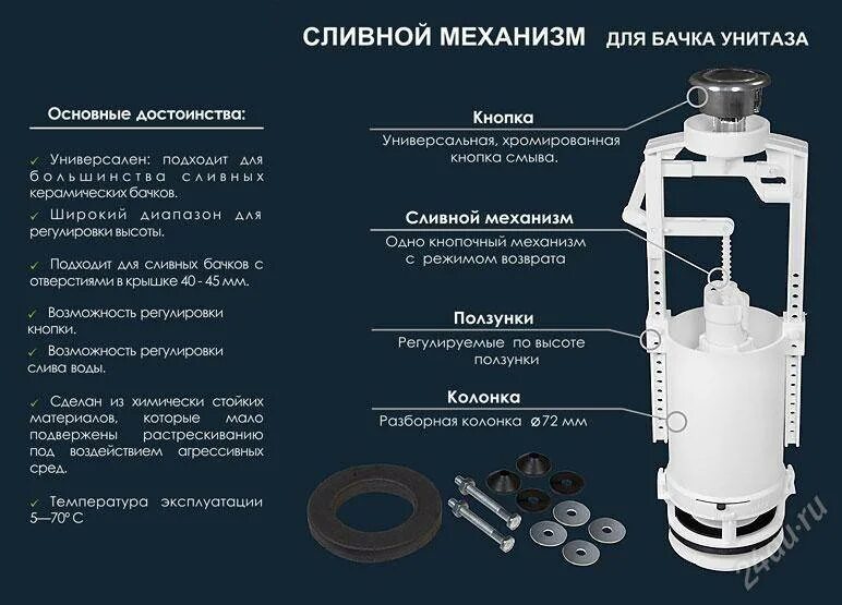 Регулировка клапана сливного бачка. Арматуры бачка унитаза - регулировка сливного механизма. Регулировка клапан в сливной бачок унитаза с кнопкой. Сколько воды в бачке