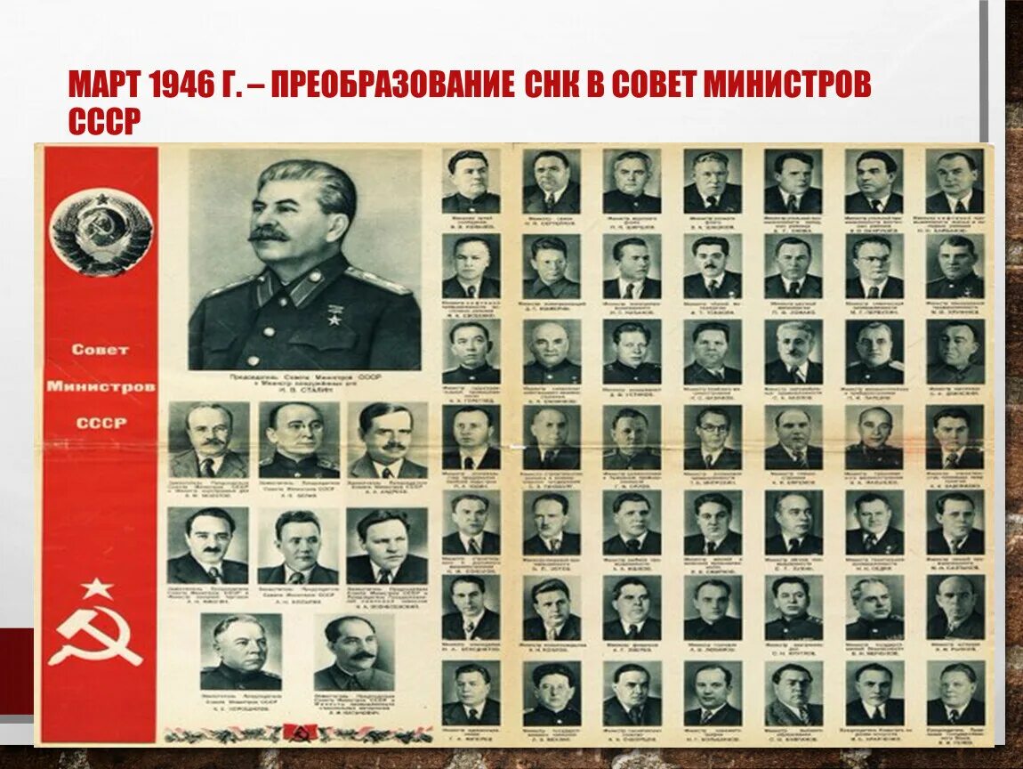 Март 1946 г. Совет министров ссср при сталине. правительство ссср совет министров союза сср. совет министров 1946. министры ссср при сталине.