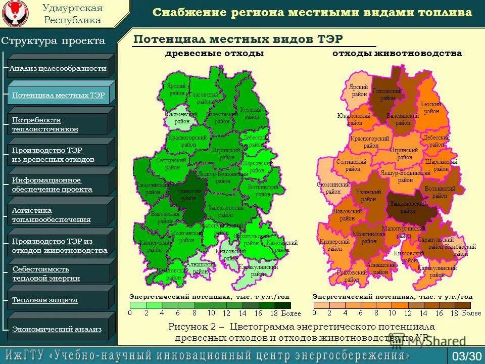 федеральные округа россии административные центры. муниципальное образование пример. удмуртская область районы. экономические районы россии на карте. рейтинг субъектов.