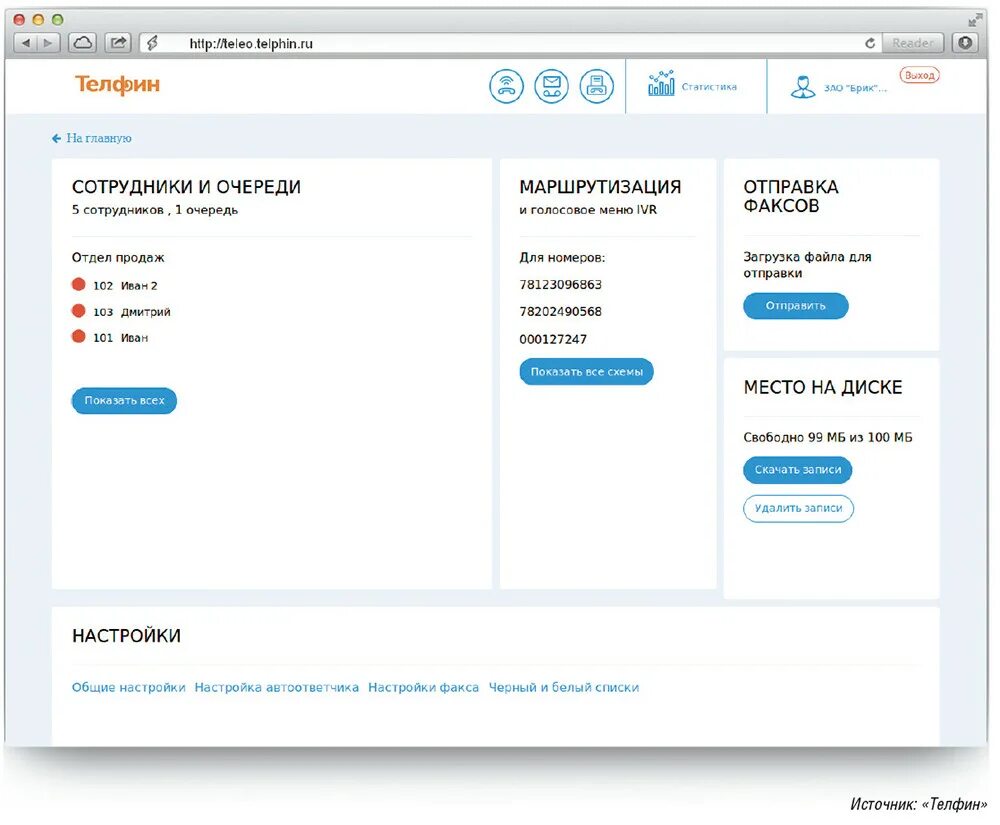 Телфин не работает. Телфин не работает