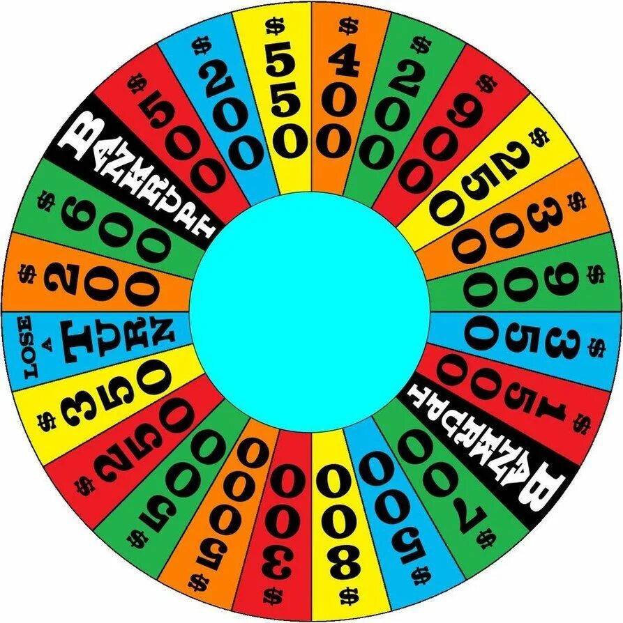 Wheel of Fortune телепередача. Wheel of Fortune колесо. Wheel of Fortune (USA)игра.