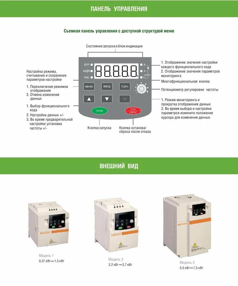 Настройка преобразователя частоты. Instart частотный преобразователь MCI. Преобразователь частоты instart MCI панель управления. Панель управления частотного преобразователя instart. Частотный преобразователь instart MCI-G7.5 управление двигателем.
