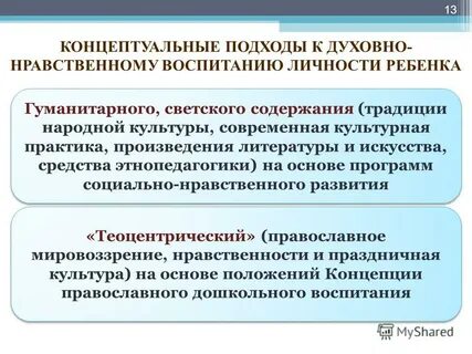 Концептуальный подход к культуре