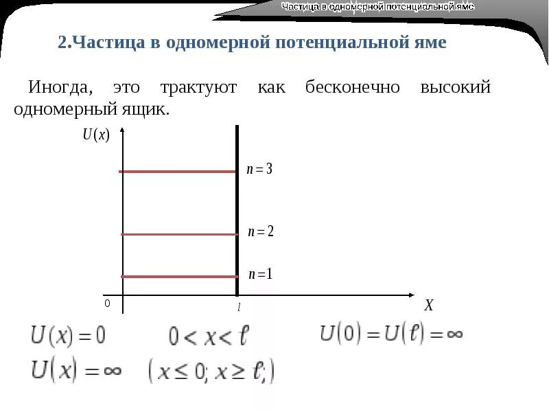 Основное состояние частицы в потенциальной яме. Частица в одномерной потенциальной яме. Частица в одномерной прямоугольной потенциальной яме. Движение частицы в потенциальной яме.