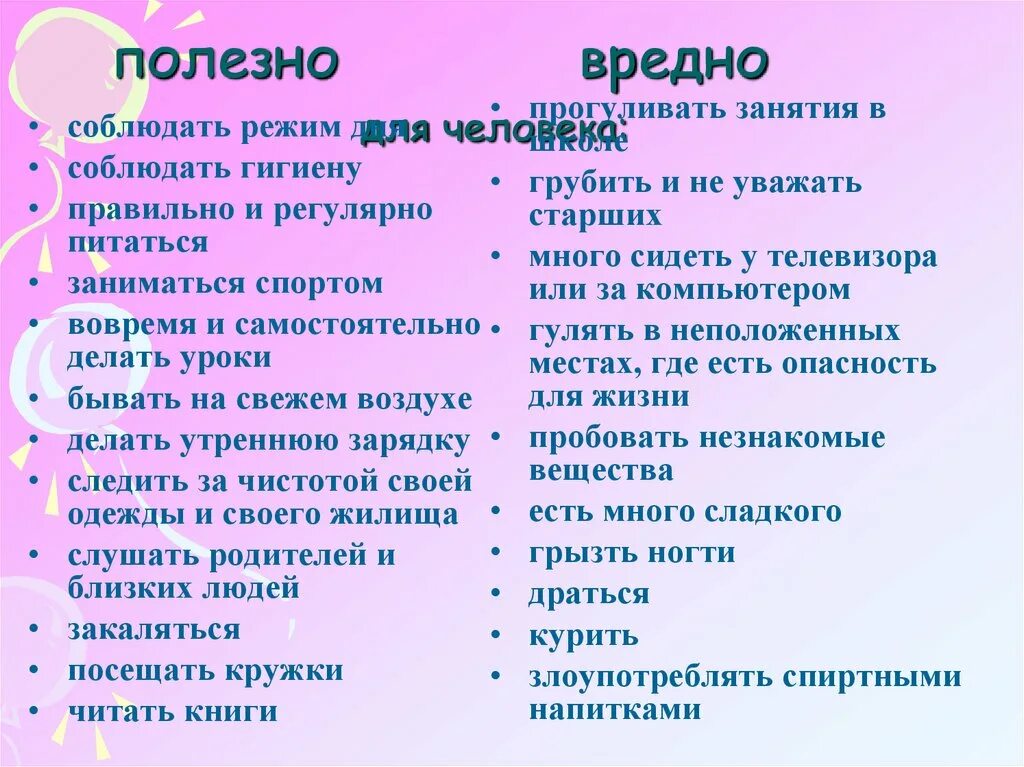 Полезно или вредно быть фантазером пример. Полезные и вредные привычки. полезно вредно. полезные привычки. полезные и вредные привычки для детей.