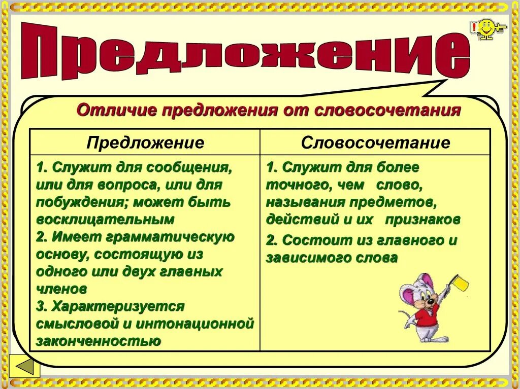 Чем отличается слово от предложения. Различие словосочетания и предложения. Словосочетание и предложение отличия. Словосочетания в предложении. Отличие слова и словосочетания.