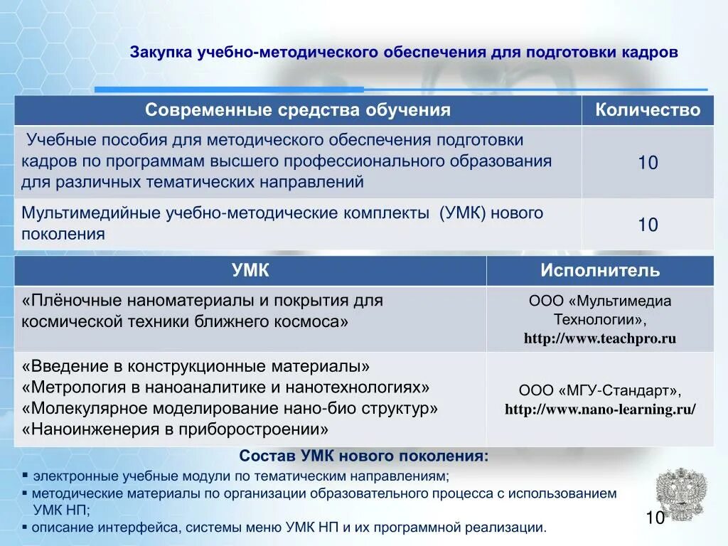 Структура УМК нового поколения. Поколения электронного учебно-методического комплекта. Цифровые учебно-методологические материалы. Электронные методические материалы.