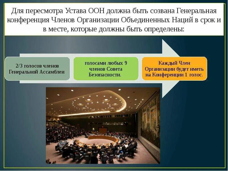 Вступление в силу устава оон. Структура устава оон. устав оон главы. принятие устава оон. устав оон кратко.