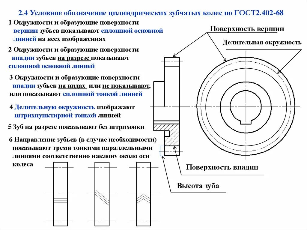 Цилиндрическая зубчатая передача чертеж с обозначениями. Обозначение зубчатого колеса на чертеже. Условное обозначение зубчатого колеса на чертеже. Расшифровка точности зубчатых колес.