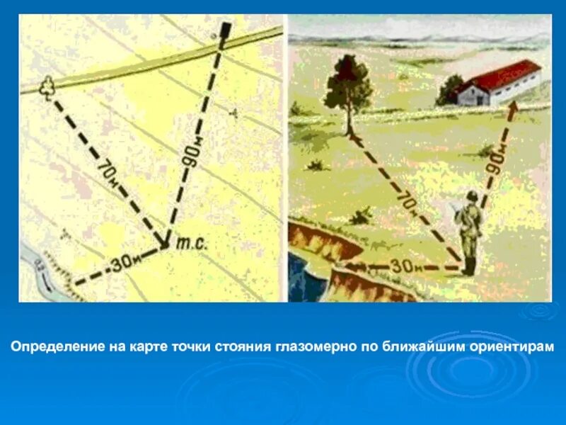 Определить местоположение расстояние