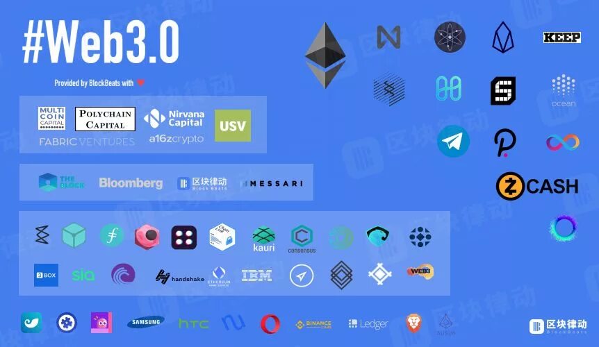 Монета web3. Монета web3