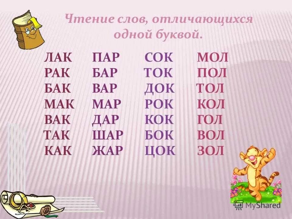 Научиться быстро читать 1 класс