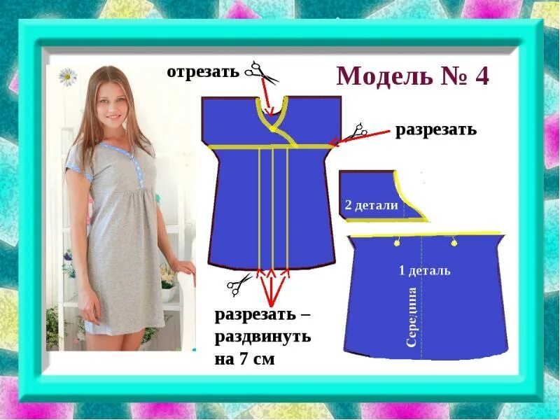 Моделирование сорочки 6 класс. Моделирование ночной сорочки. сорочка с цельнокроеным рукавом. моделирование на основе ночной сорочки. моделирование плечевого изделия.