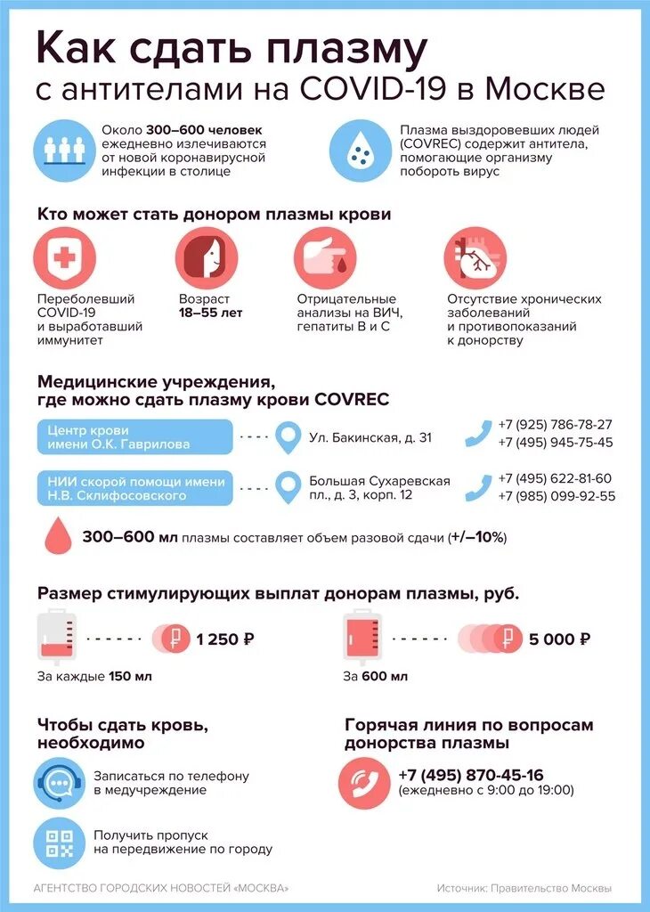 Донорство антибиотики. Правила сдачи плазмы крови на донорство. Памятка донору плазмы. Показатели крови для донорства плазмы. Поднотовкамк сдачи крови на поазму.