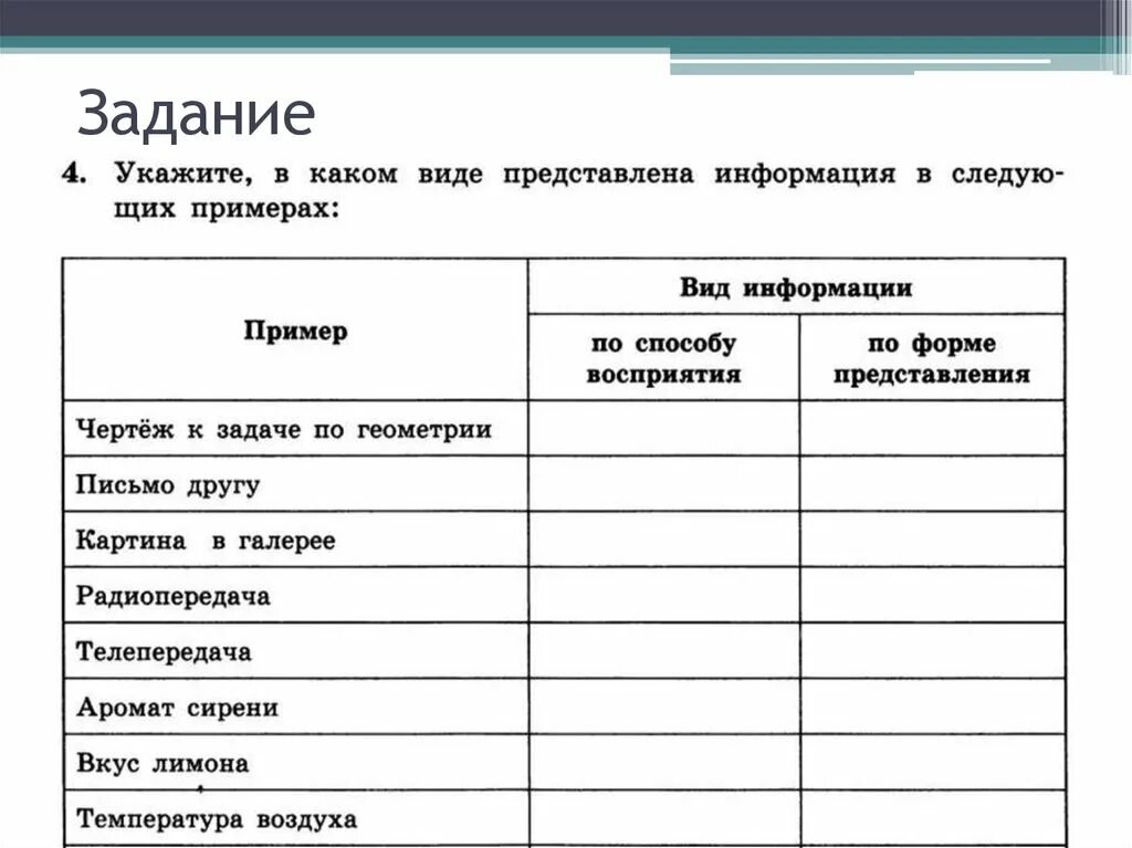 Представление информации задания