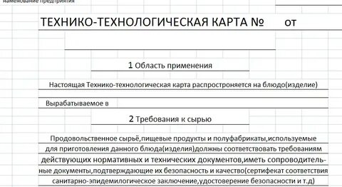 Технологическая карта вишни