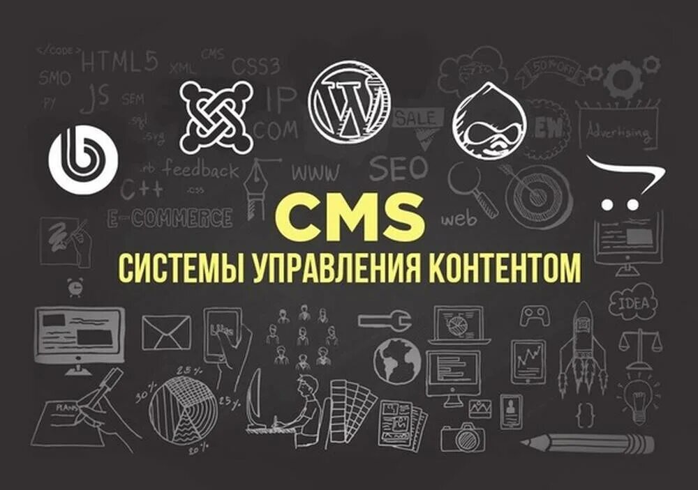 Информационная система управления контентом. Системы управления веб-контентом. cms система управления контентом. cms сайта. разработка сайта на cms.