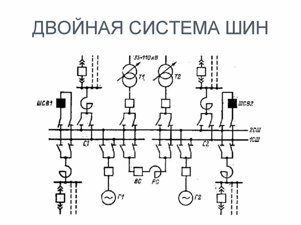 Отключения систем шин. Схема ЗРУ 10 кв с двумя системами сборных шин. Схема распредустройства 6-10 кв с одной системой сборных шин. Схемы ру с двумя секционированными системами сборных шин. Система шин КРУЭ 220 шинный переключатель.