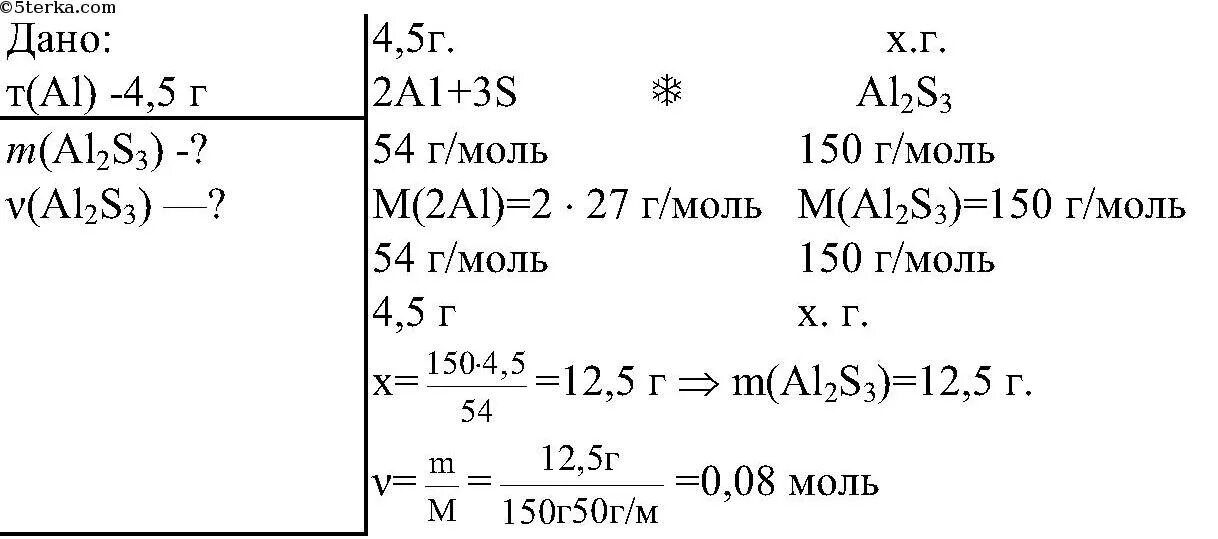 По уравнению реакции 2al+3s. Масса сульфида алюминия. По уравнению реакции 2al+3s al2s3 Найдите массу. По уравнению 2al 3s al2s3 Найдите массу и количество сульфида алюминия.