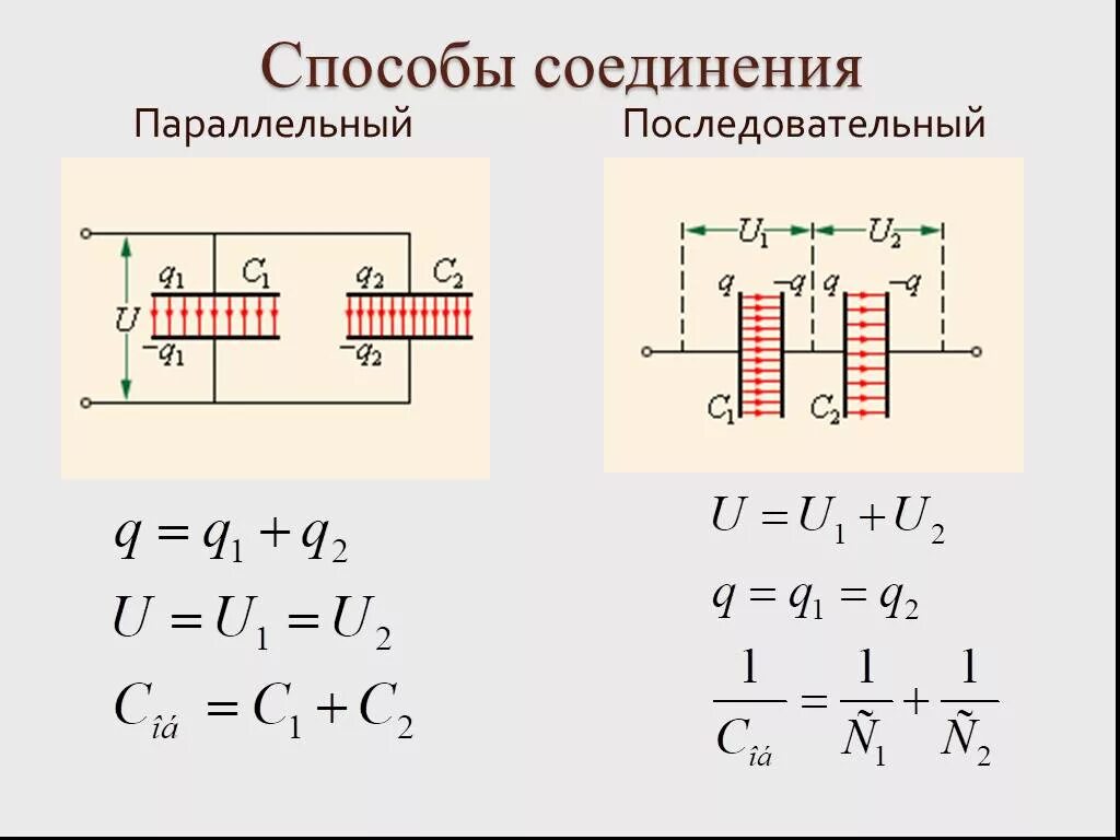 Последовательно-параллельное соединение конденсаторов. Электроемкость соединение конденсаторов. Электрическая емкость конденсаторы соединение конденсаторов. Параллельное соединение конденсаторов. Электроемкость при последовательном соединении