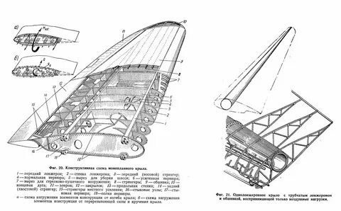 Чертеж крыла самолета