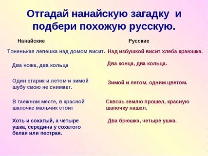 Пословицы о народе