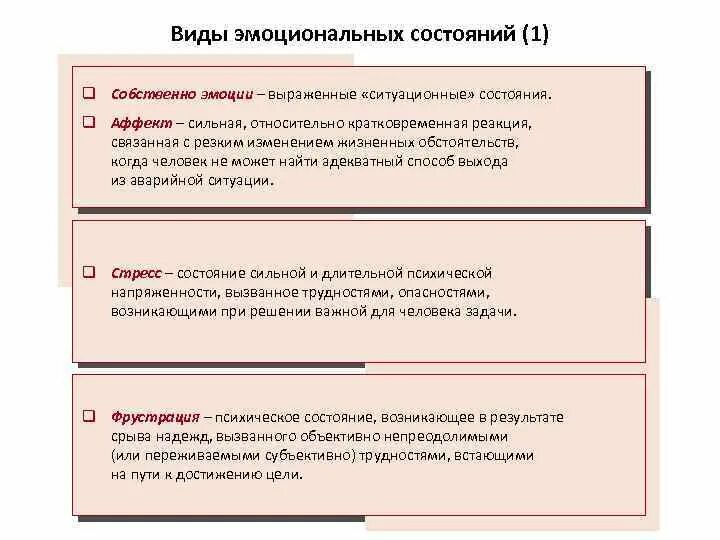 Виды эмоциональных состояний и их характеристика в психологии. Характеристика видов эмоциональных состояний. Виды эмоциональных состояний в психологии. Характеристика видов эмоциональных состояний в психологии.