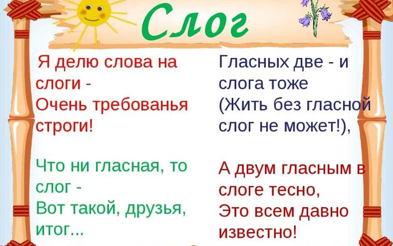 Как научить ребенка делить слова на слоги 1 класс. Как объяснить ребенку деление на слоги. Делить слова на слоги. Сл слова. Как правильно детьми ударение