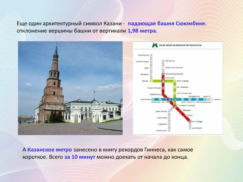 Международные метрологические организации. Казанская городская дума. Суть вопроса казань. Ибрагимова 2 казань. Проект про казань 3 класс.
