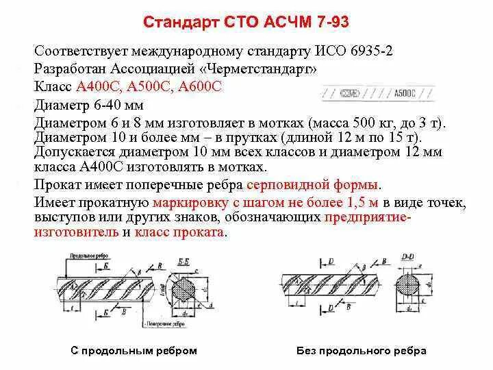 Сталь арматурная горячекатаная а-3 ГОСТ. Арматура 20-а-i ГОСТ 5781-82. Арматура а500сн ГОСТ. А400 арматура класс ГОСТ.