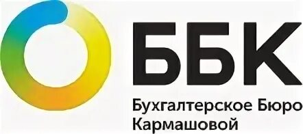 отделы ббк в библиотеке. предприятие ббк. предприятие ббк. систематическая картотека статей в библиотеке. Bbk electronics логотип.