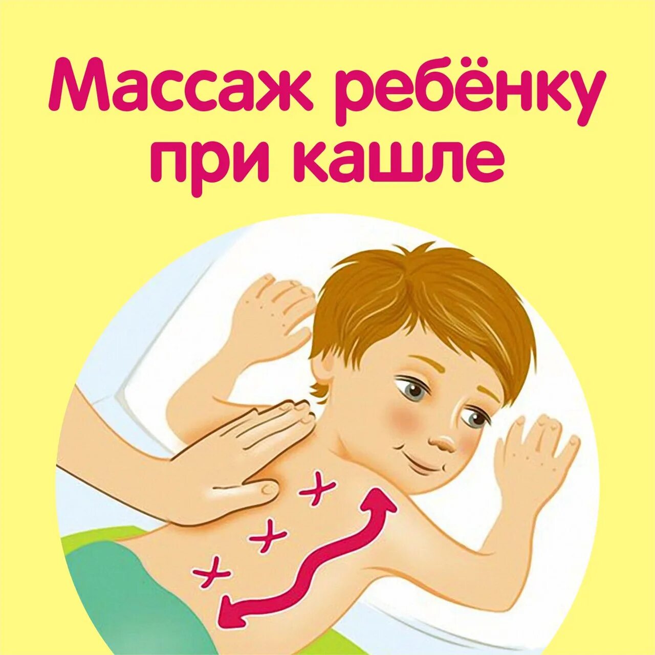 Массаж при орви. Массаж для отхождения мокроты у ребенка 4 года. Массаж при кашле у ребенка для отхождения мокроты в 1 год. Массаж при кашле у ребенка для отхождения мокроты 5 лет. Вибрационный массаж для детей для отхождения мокроты.