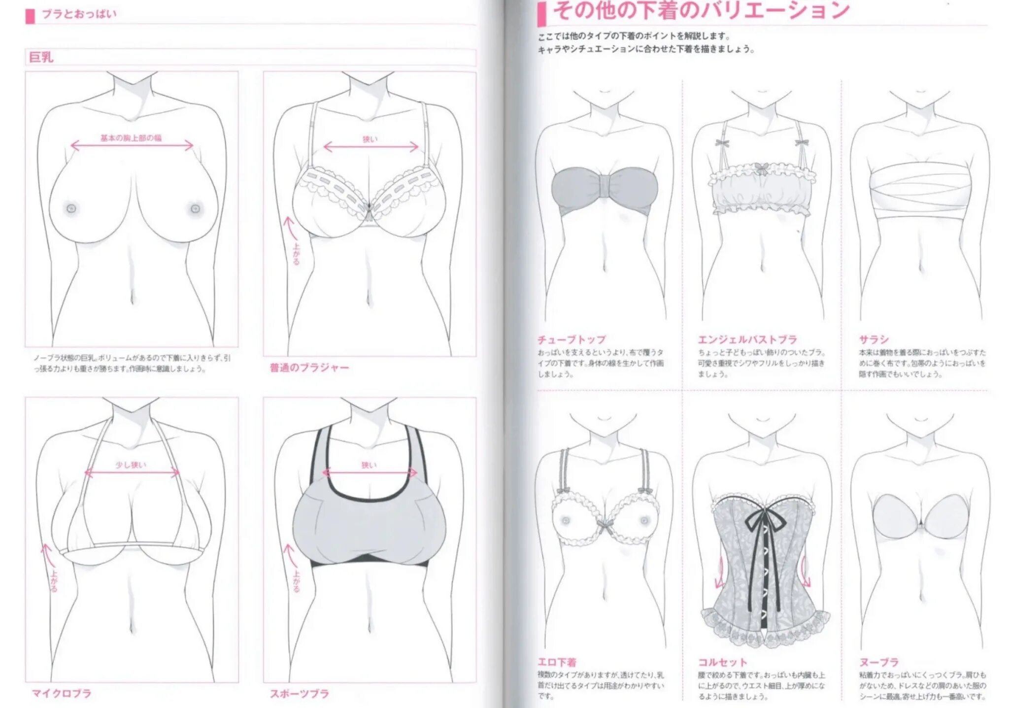 Breast tutorial