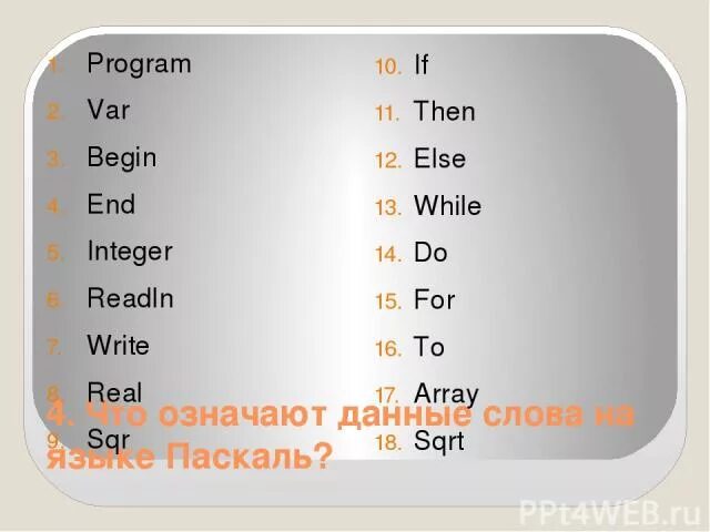 Program begin end. Var в паскале. что означает integer. что значит var в паскале. begin end в паскале что это.