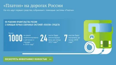 Платон режим работы