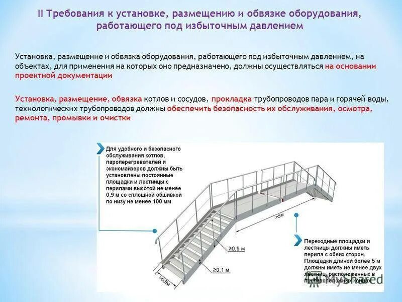 Должны быть размером не менее