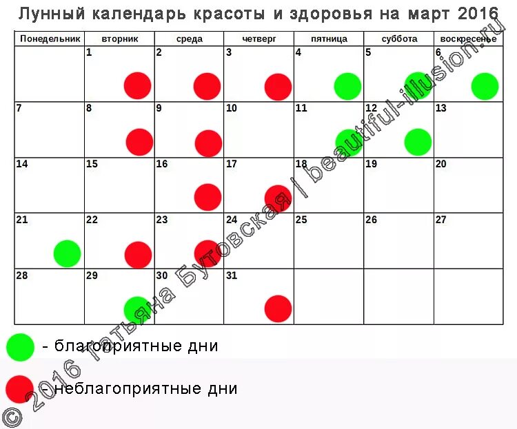 Календарь красоты. Уколы красоты лунный календарь. Лунный календарь инъекции красоты. Лунный календарь красоты март. Лунный календарь уколов красоты на 2024