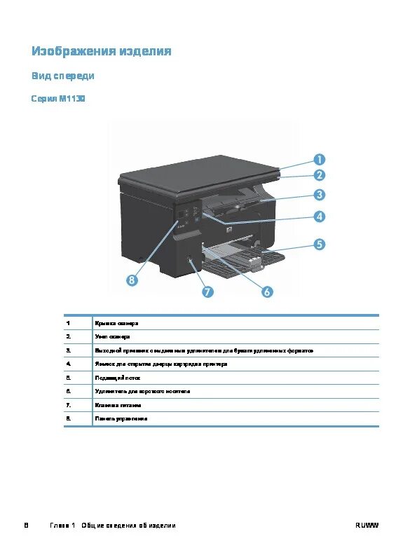 M1132 mfp инструкция. Принтер лазер джет м1132. laserjet m1132 mfp панель управления.