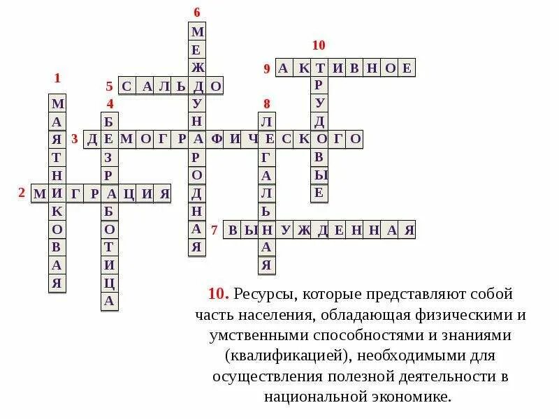 Кроссворд на слово экономика. Кроссворд по теме экономика 7 класс Обществознание. Экономика и ее основные участники кроссворд по обществознанию. Экономический кроссворд. Составление кроссворда по экономике.