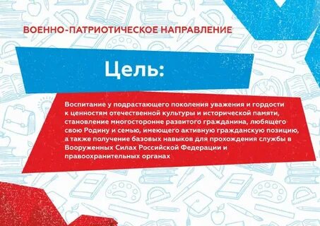 Направления патриотизма