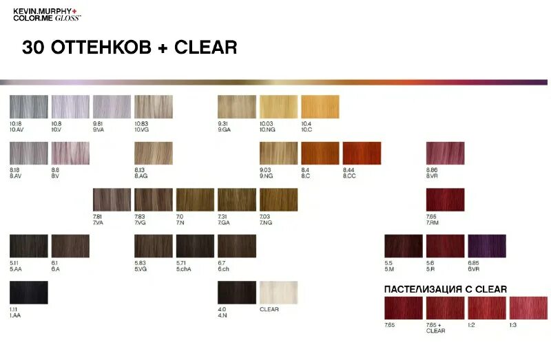 Iso краситель для волос i. I color 3. Iso i color краска для волос 100. Iso краситель для волос i. Color палитра.