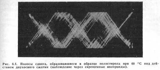 Полосы сдвига. Полосы линии скольжения. Полосы сдвига. Полосы сдвига. Батохромный и гипсохромный сдвиг в уф спектроскопии.