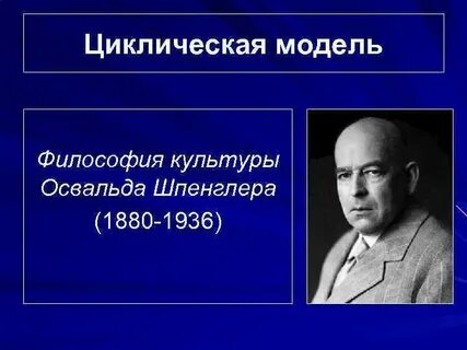 Философская модель