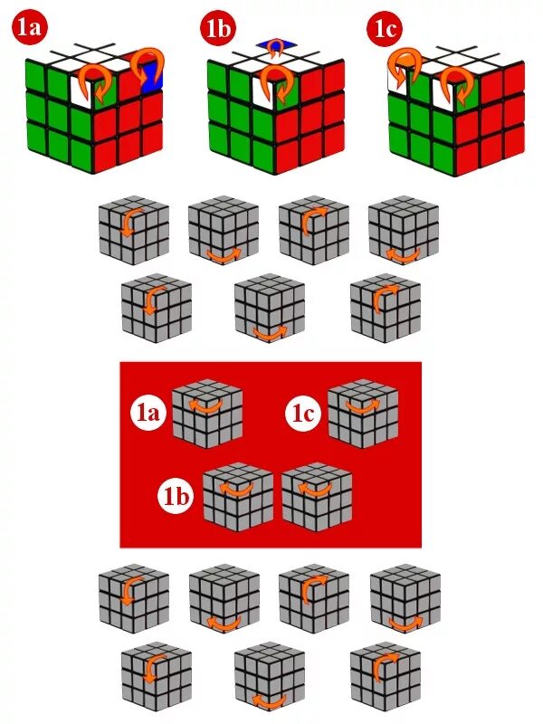 Кубик 3х3 сборка для новичка. Формула кубика Рубика 3 на 3. Формулы кубика Рубика 3х3. Алгоритм кубика Рубика 3х3. Схема кубика Рубика 3 на 3.