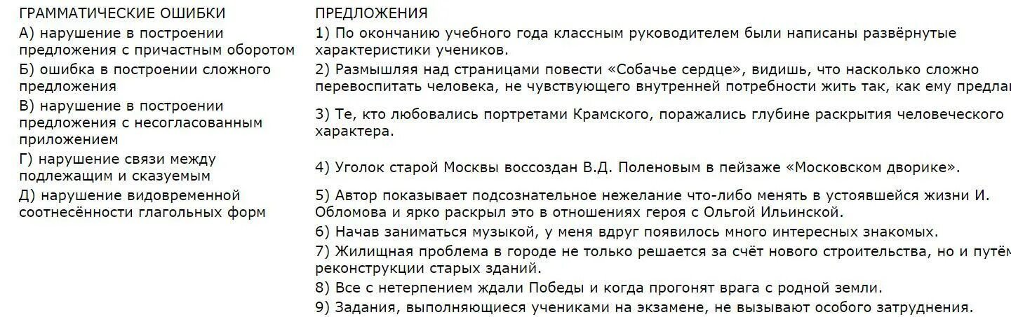 Найти грамматическую ошибку по окончанию работы. Соответствие между грамматическими ошибками и предложениями. характеристика по окончанию учебы. по завершении учебного года или по завершению.