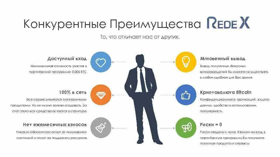 Что полезного и нужного предложить компании. Конкурентные преимущества. преимущества компании. наши конкурентные преимущества. конкурентные преимущества компании.