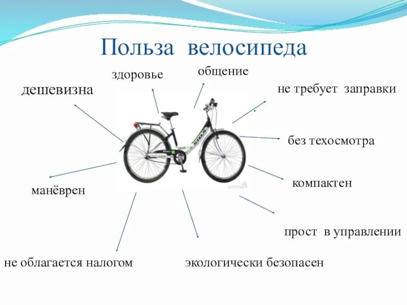 Преимущества велосипеда. Чем полезен велосипед. Польза велосипеда. Велосипед и здоровье.